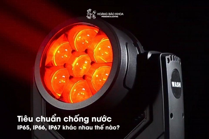 Tiêu chuẩn chống nước IP65, IP66, IP67 khác nhau thế nào?