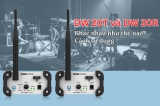 Khai phá sức mạnh âm thanh không dây: So sánh DW 20T và DW 20R từ Klark Teknik
