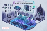 DSP Căn Chỉnh Delay Cho Hệ Thống Loa Nhà Thờ Như Thế Nào?