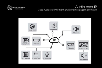 Audio over IP là gì và vì sao nó trở thành chuẩn mới trong ngành âm thanh?