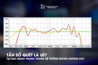 Tần số quét là gì và tại sao lại quan trọng với hệ thống micro không dây?